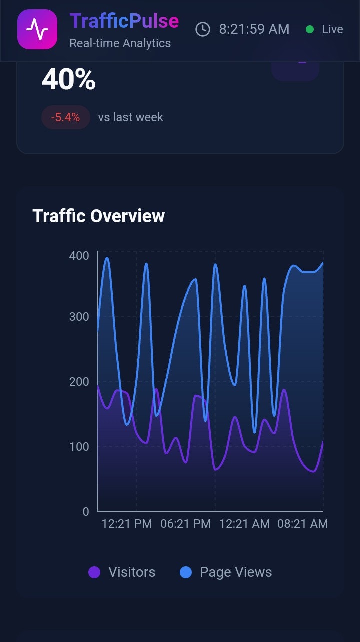 Agentflow maestro gallery image