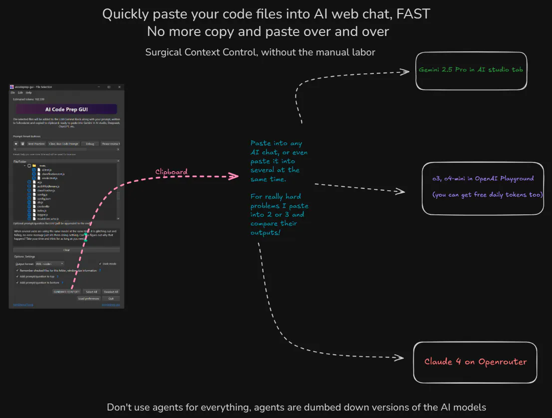 AI Code Prep GUI gallery image