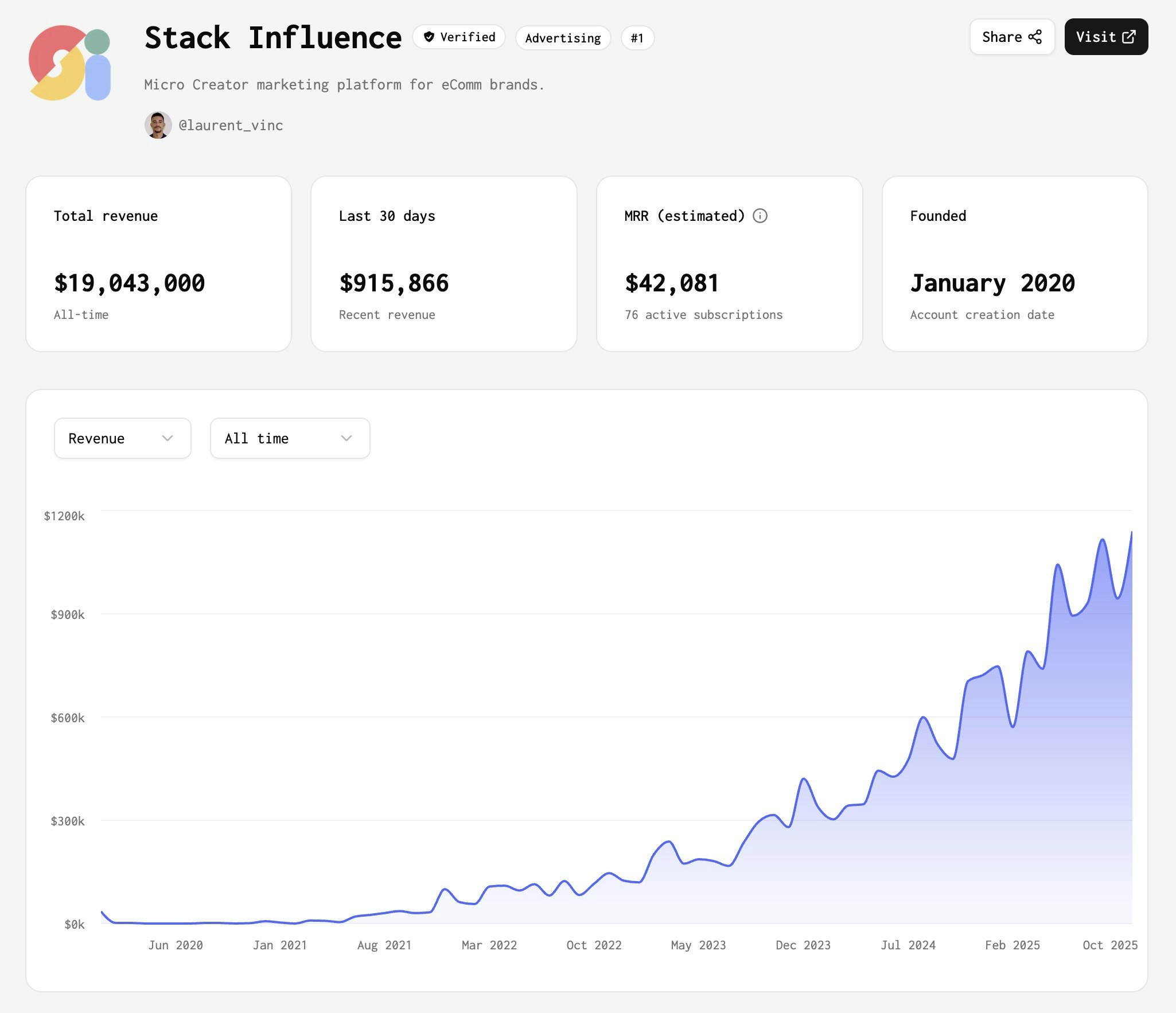 TrustMRR - Screenshot 3 preview