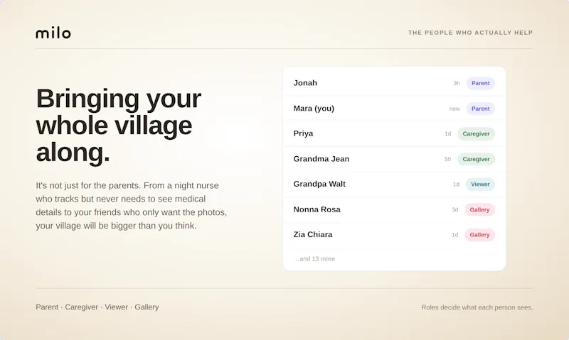 Milo screenshot 5
