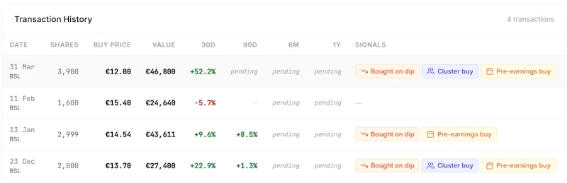 InsidersAlpha - Insider Trading Tracker screenshot 2