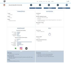 Power Personas gallery image