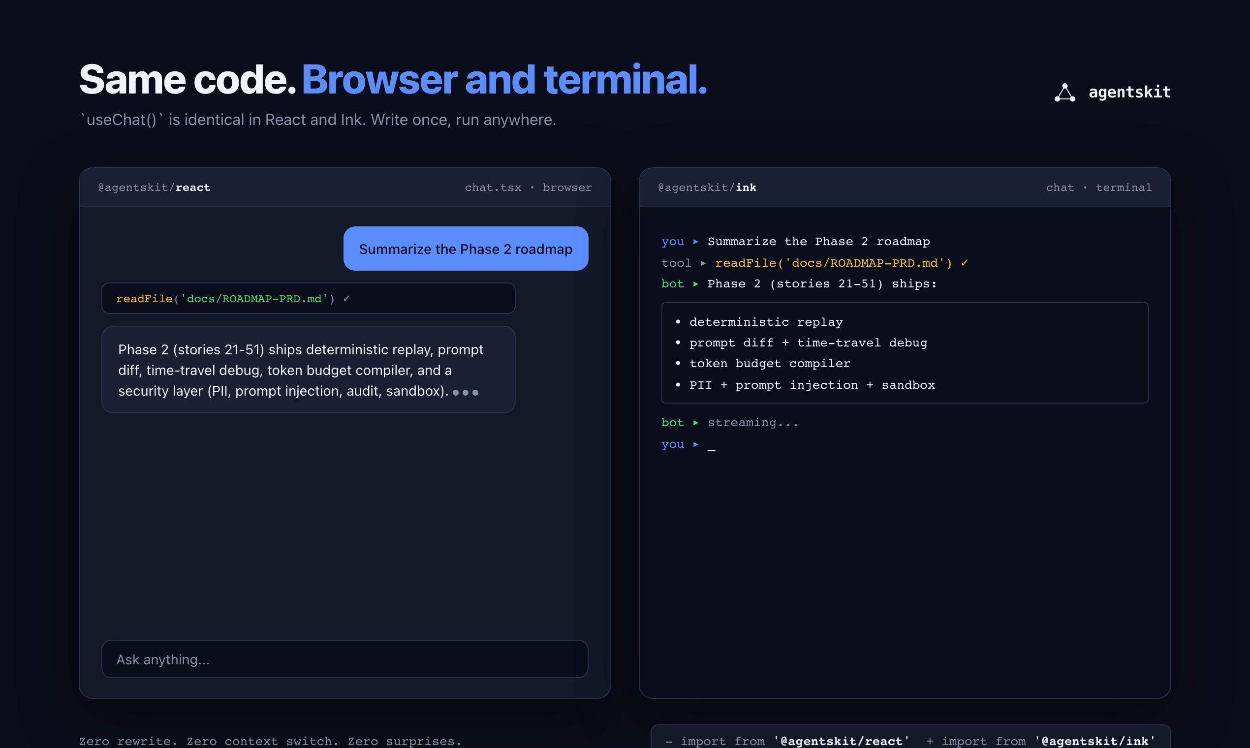AgentsKit gallery image