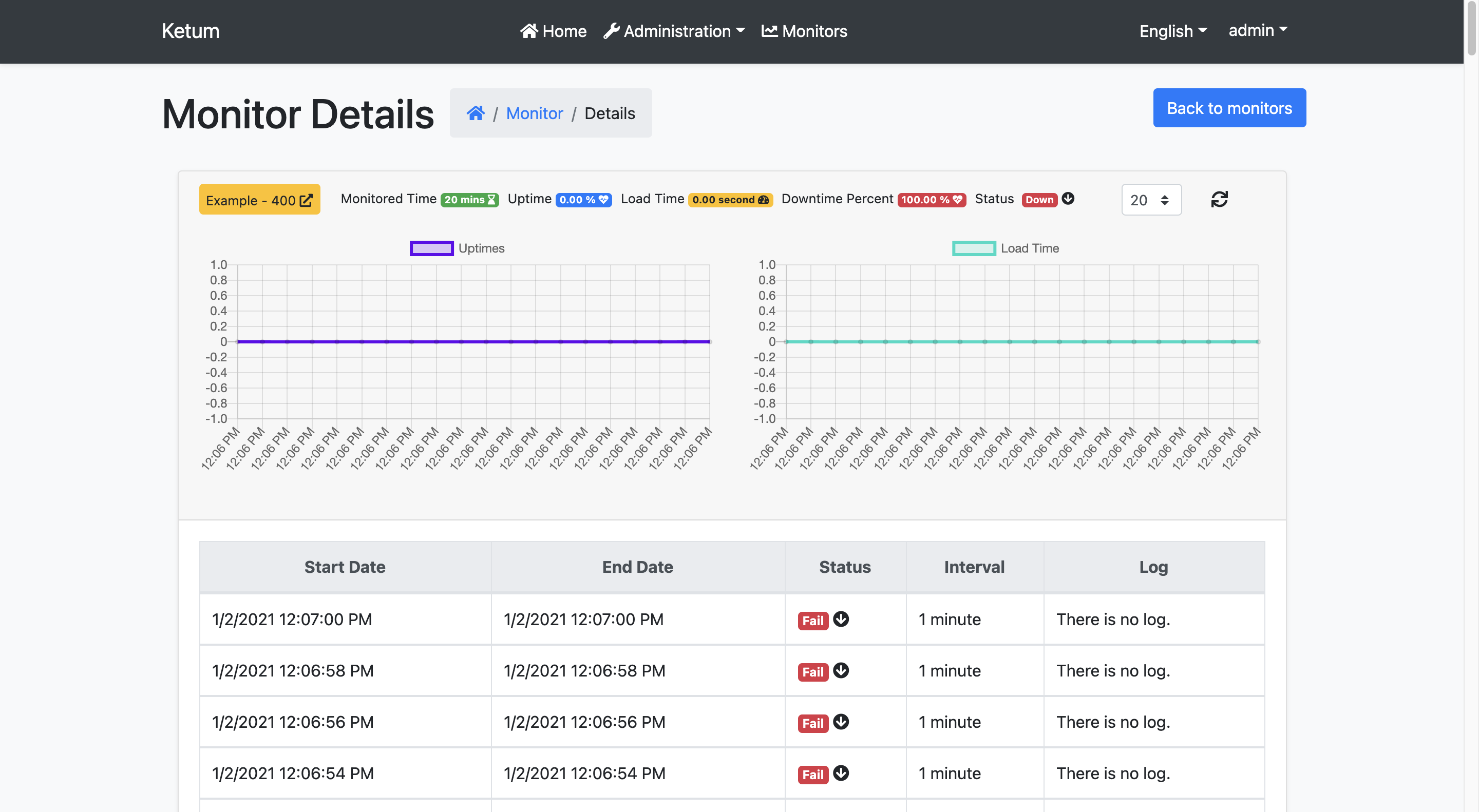 Open Source Web/API Monitoring Tool gallery image