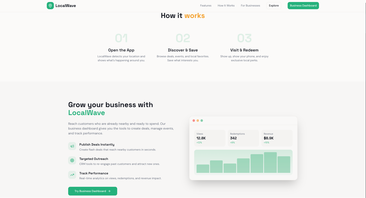 LocalWave gallery image