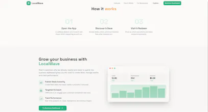 LocalWave gallery image