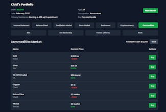 Investors gallery image