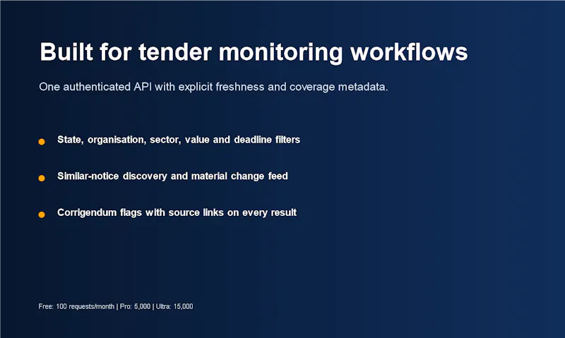 India Government Tenders screenshot 4