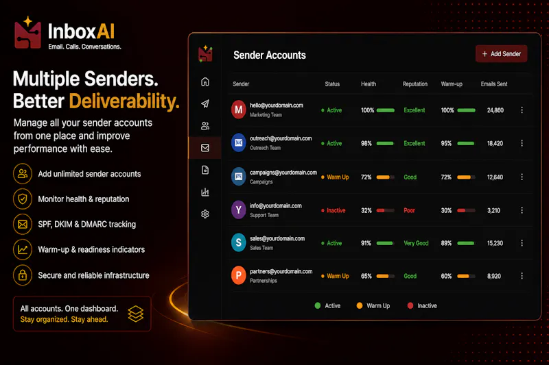 InboxAI screenshot 6