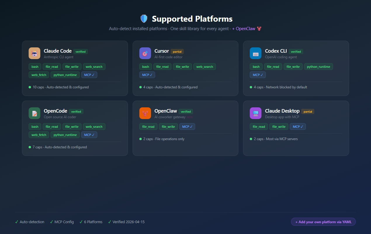 Skills Compat Manager gallery image