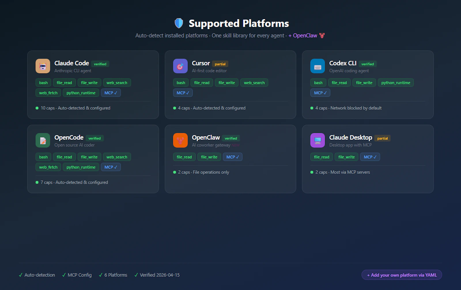 Skills Compat Manager screenshot 4