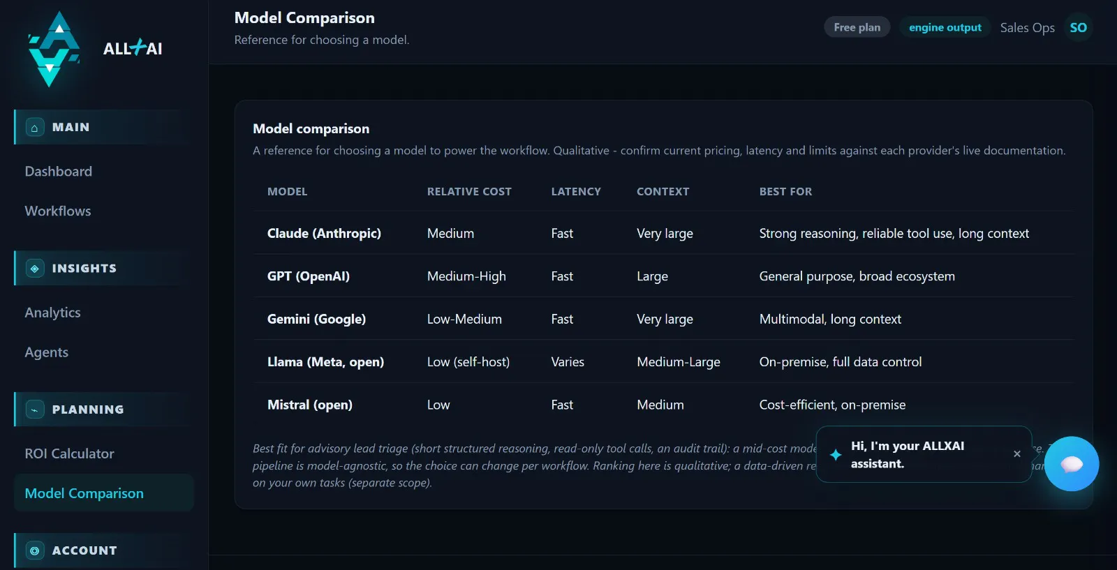 ALLXAI screenshot 3