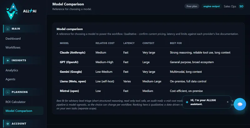 ALLXAI screenshot 3