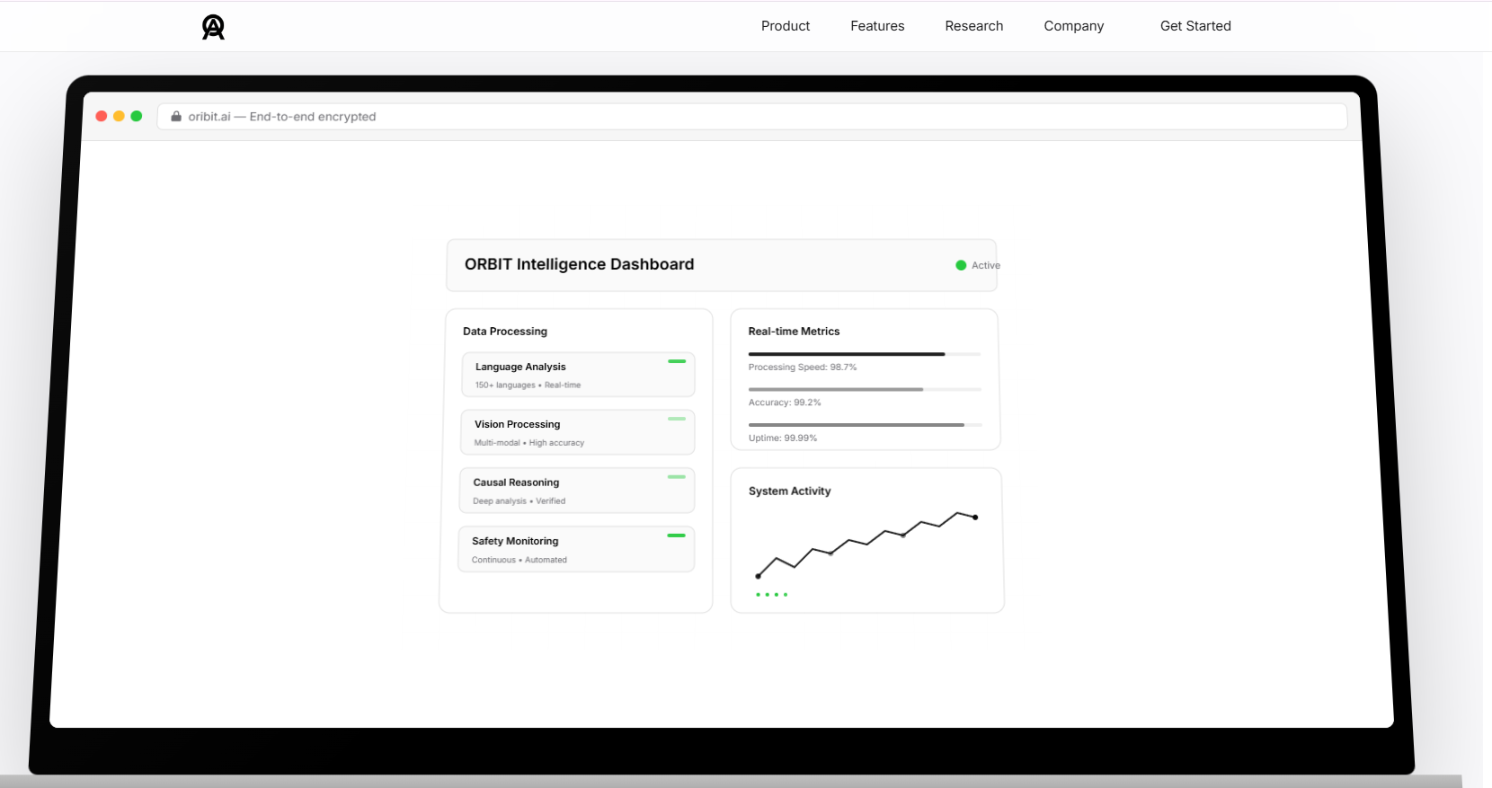 ORIBIT - Screenshot 2 showing product features and functionality