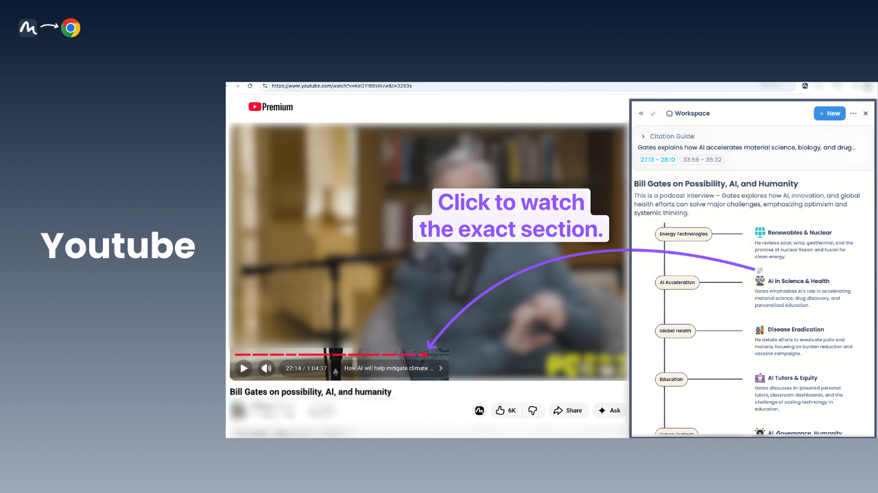 MyLens for Chrome - Screenshot 3 showing product features and functionality