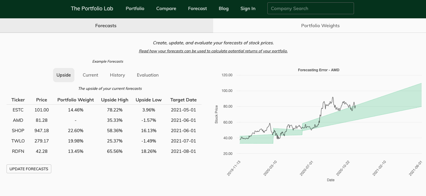 The Portfolio Lab gallery image