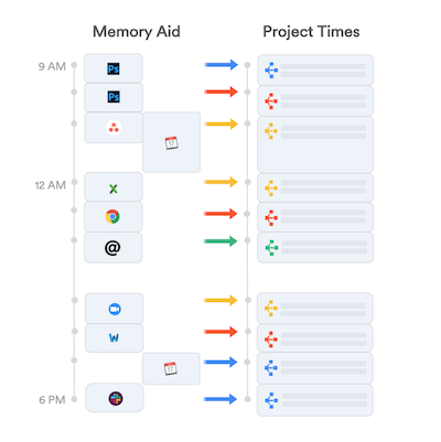 timeBro gallery image