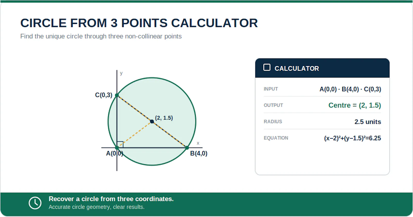 Circle Calculator screenshot 1