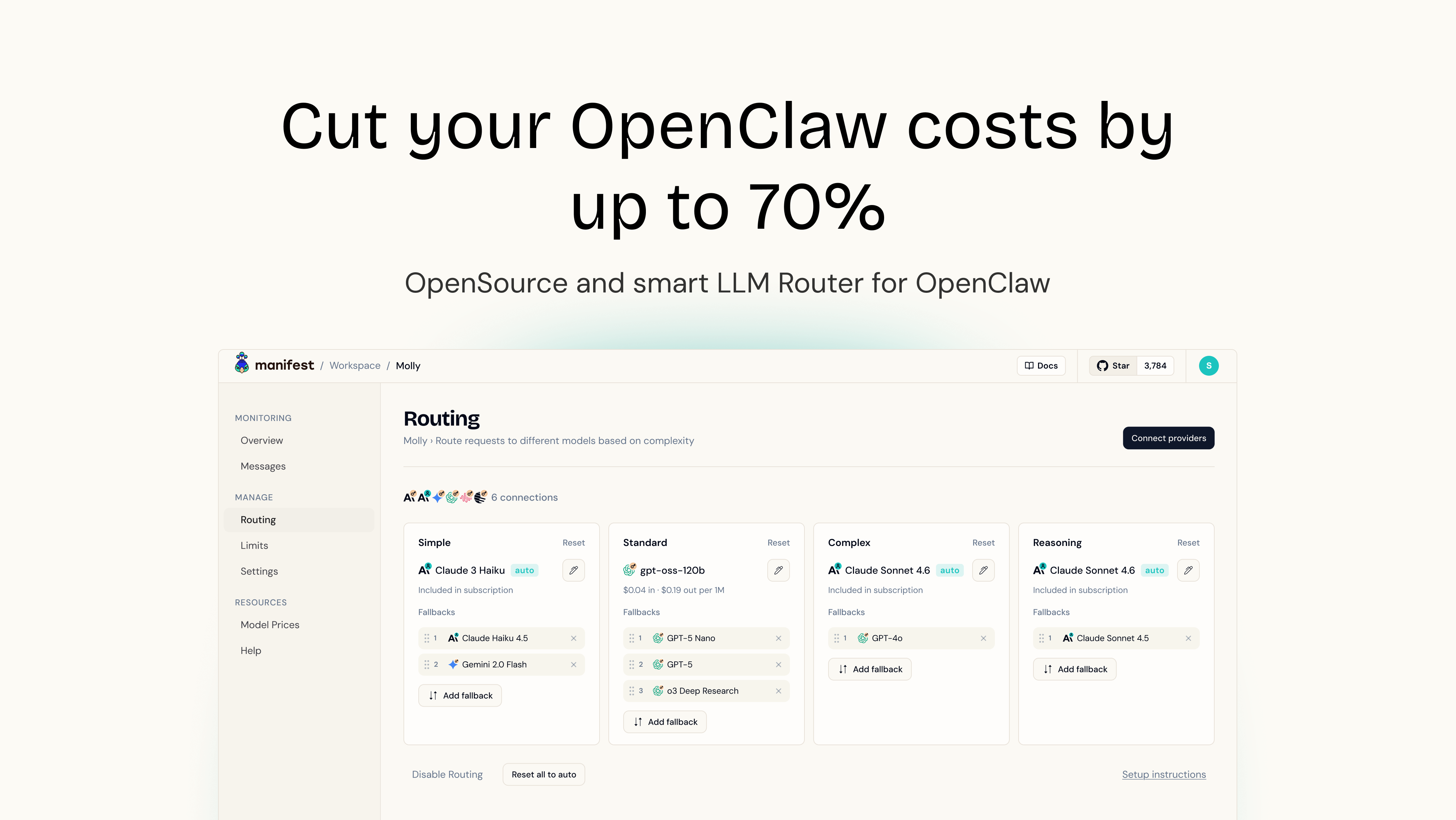 Manifest gallery image