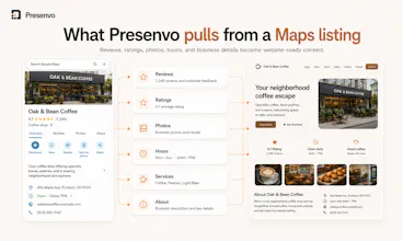 Presenvo gallery image