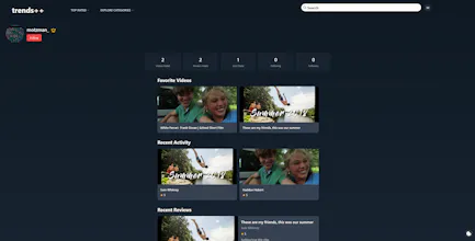 TRENDSPLUSPLUS gallery image
