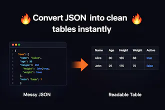 JSON to Table Converter gallery image