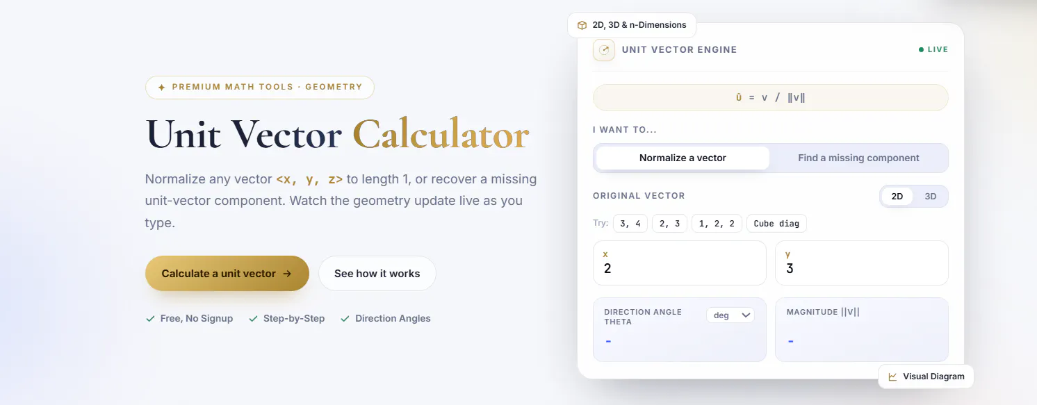 Unit Vector Calculator gallery image