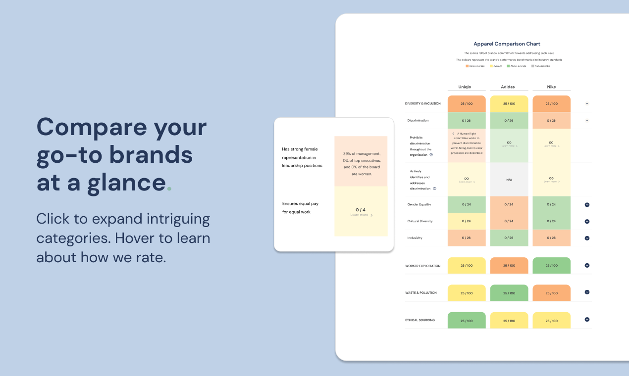 Monest gallery image