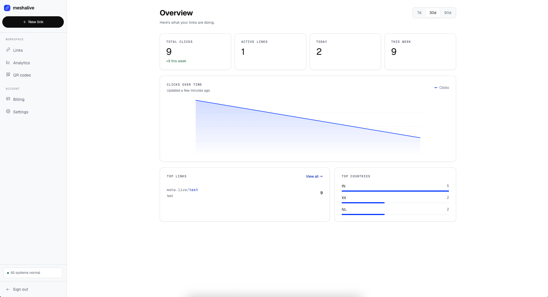 URL Shortener with Analytics & QR Codes gallery image