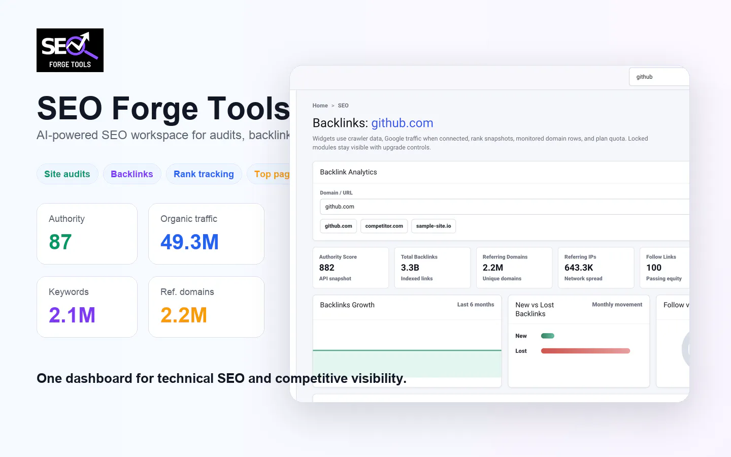 SEO Forge gallery image
