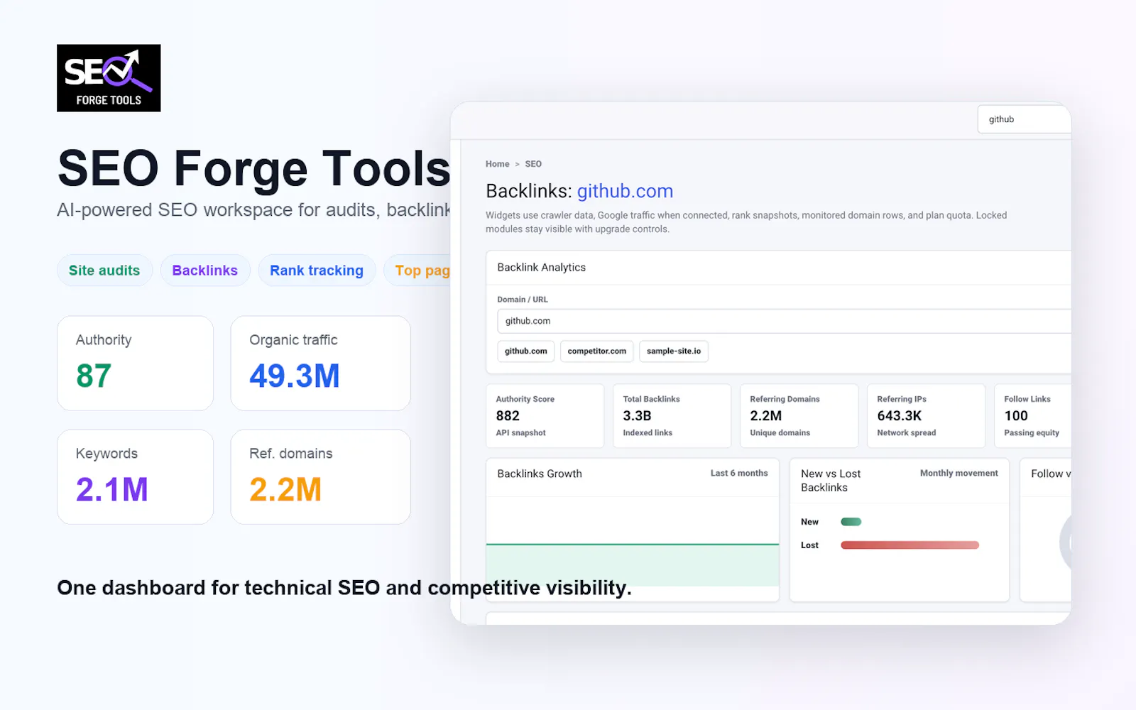 SEO Forge screenshot 2