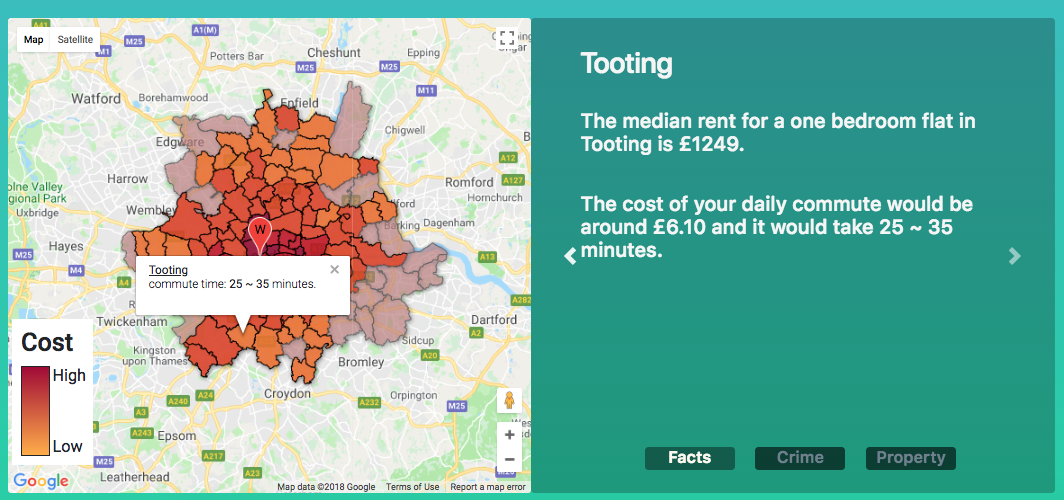 London Rent Hacker gallery image