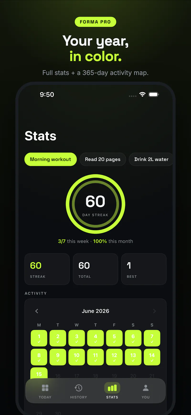 Forma: Habit Tracker screenshot 9