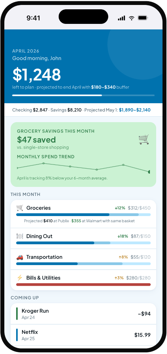 Allontas gallery image