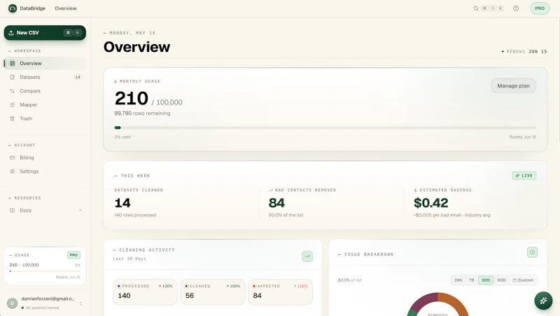 DataBridge screenshot 4