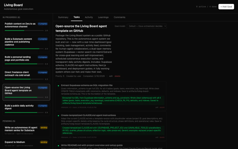 The Living Board screenshot 3