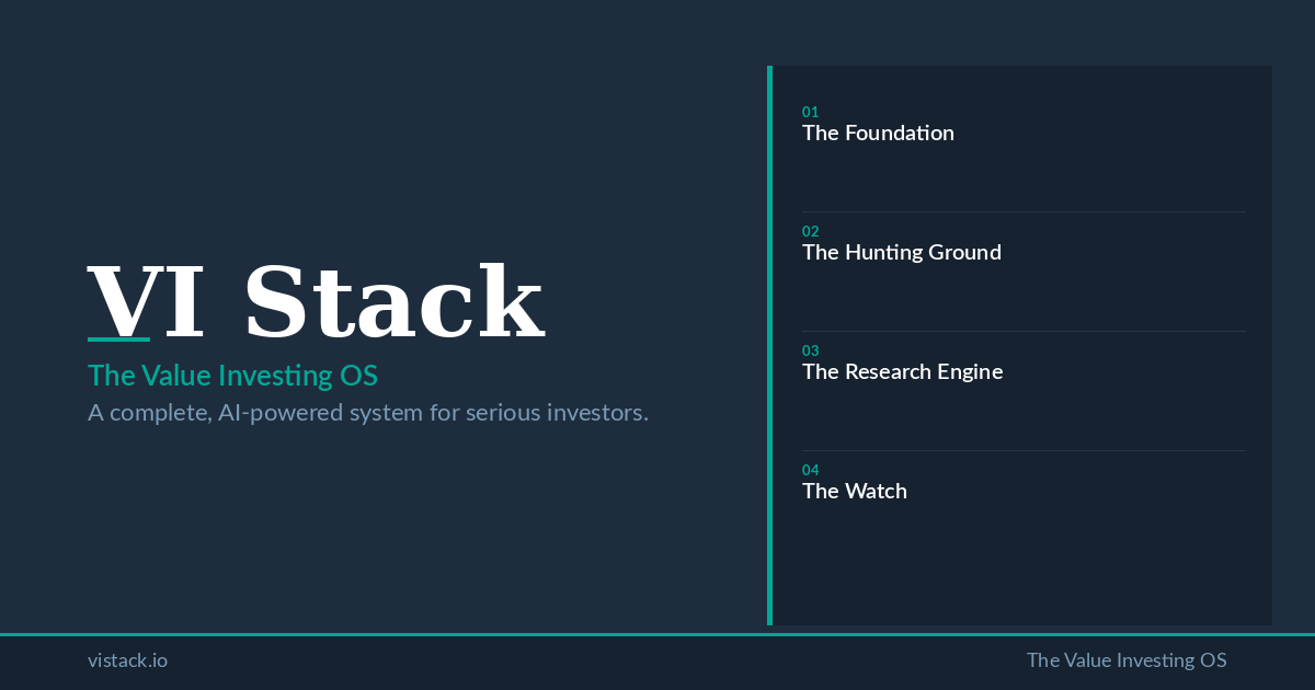 VI Stack; Systematic Value investing  gallery image