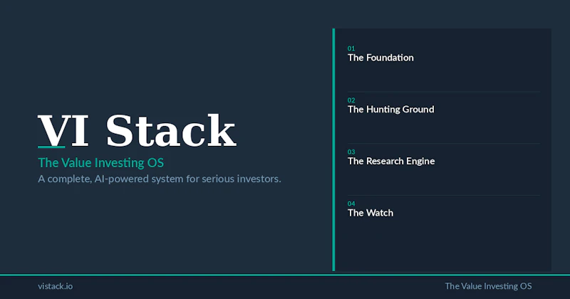 VI Stack; Systematic Value investing  screenshot 1