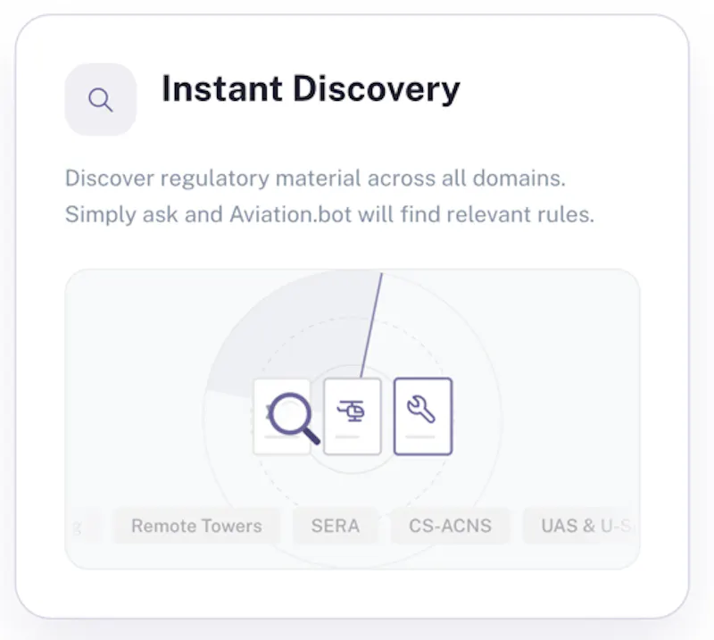 Aviation.Bot screenshot 4