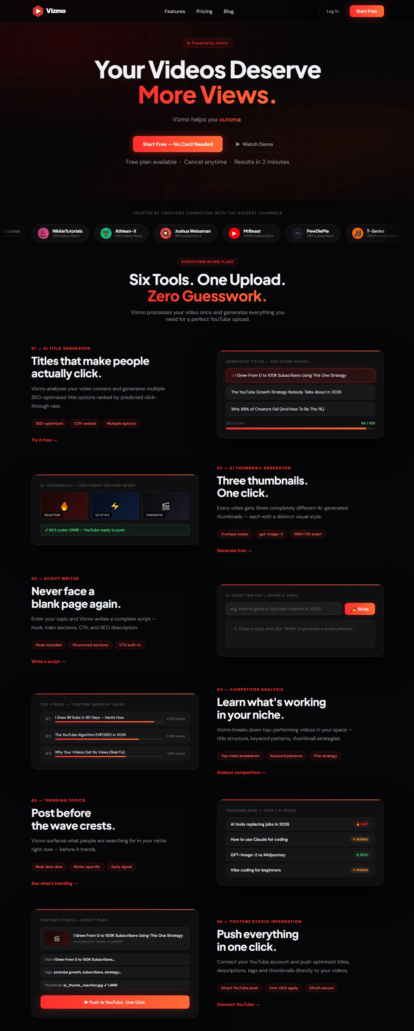 Vizmo gallery image