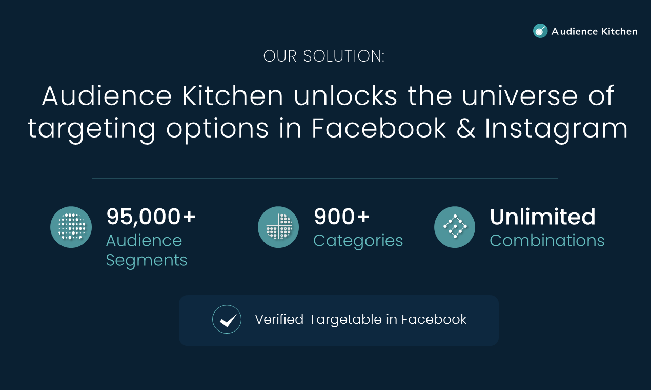 Audience Kitchen gallery image