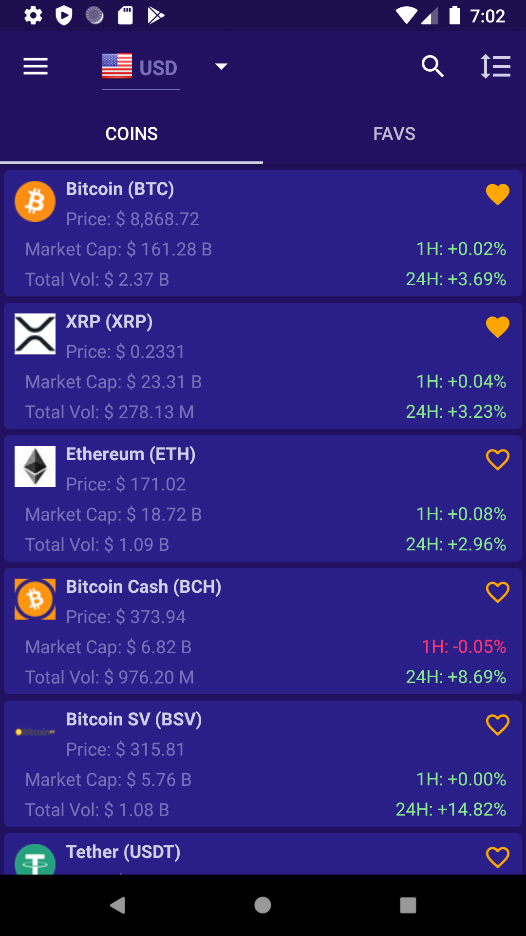 Crypto Market - Prices, Charts & News gallery image