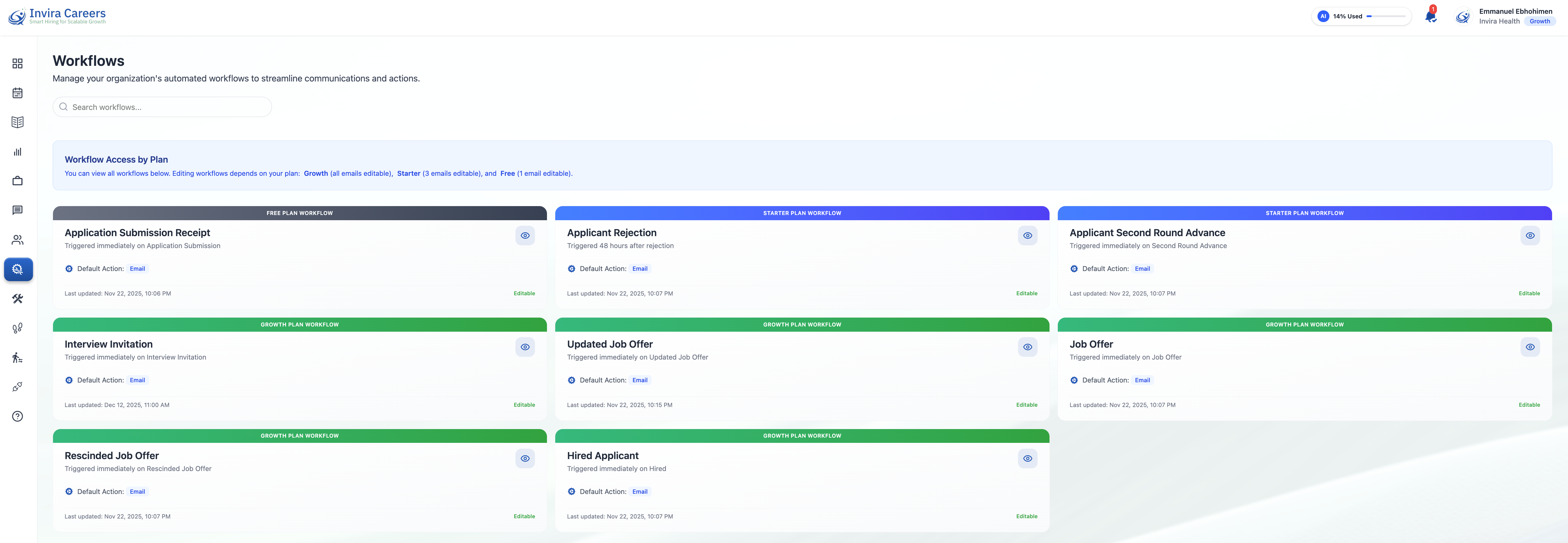 Invira Careers gallery image
