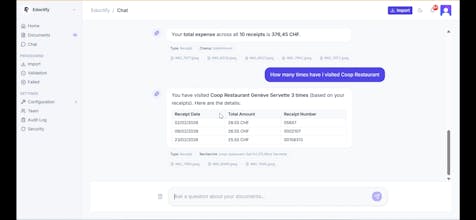 eDoctify gallery image