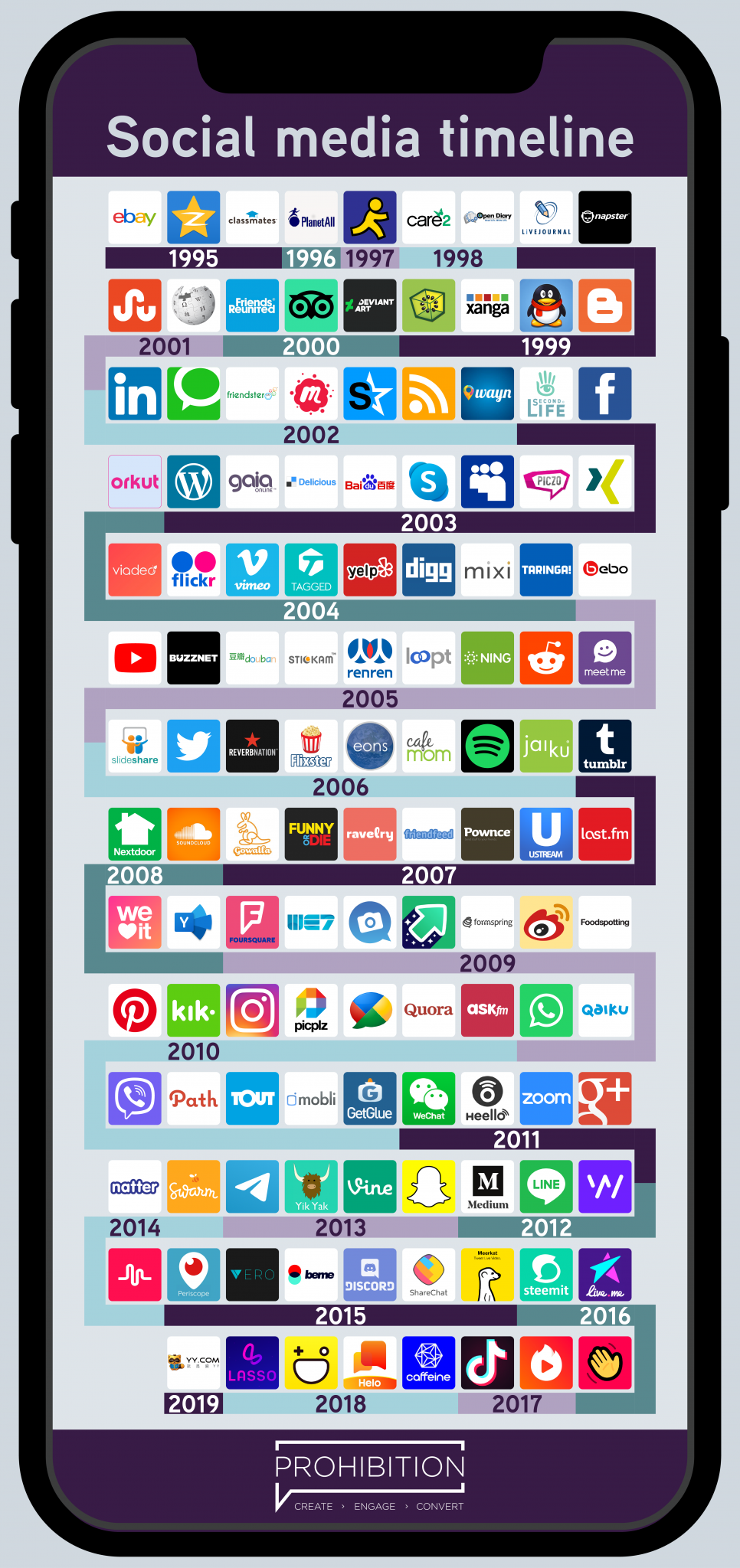 Fancy Digital shop gallery image