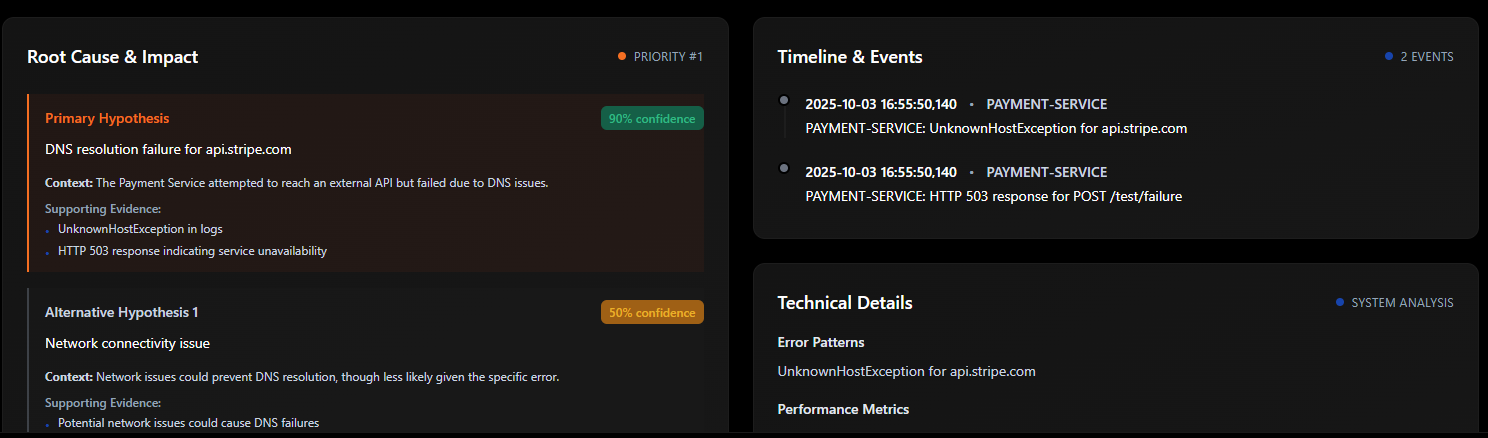 Overcast gallery image