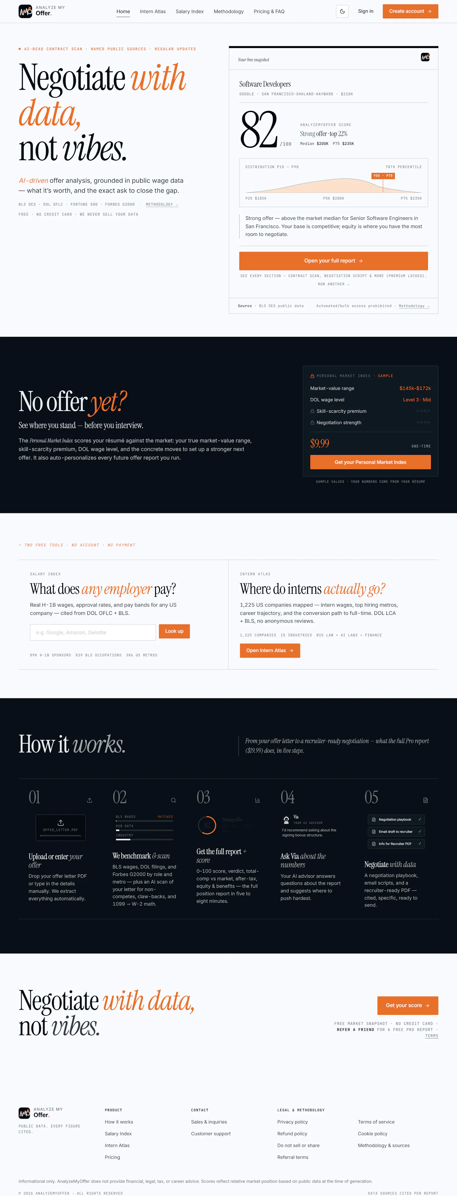 AnalyzeMyOffer screenshot 10