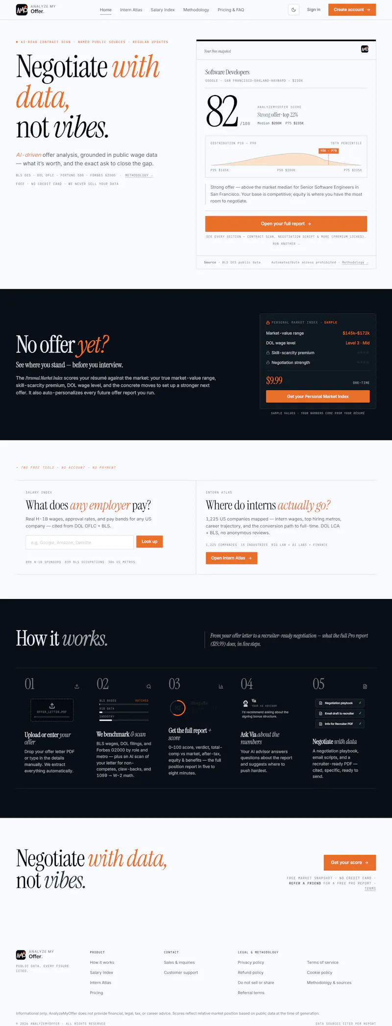 AnalyzeMyOffer screenshot 10