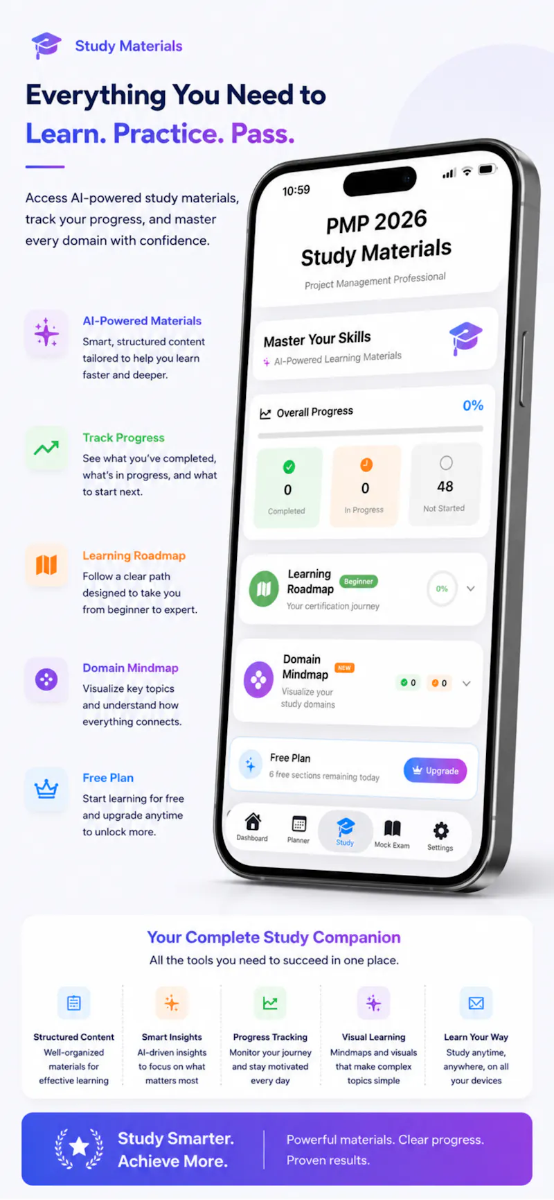 CertPrep – AI Certification Coach screenshot 3