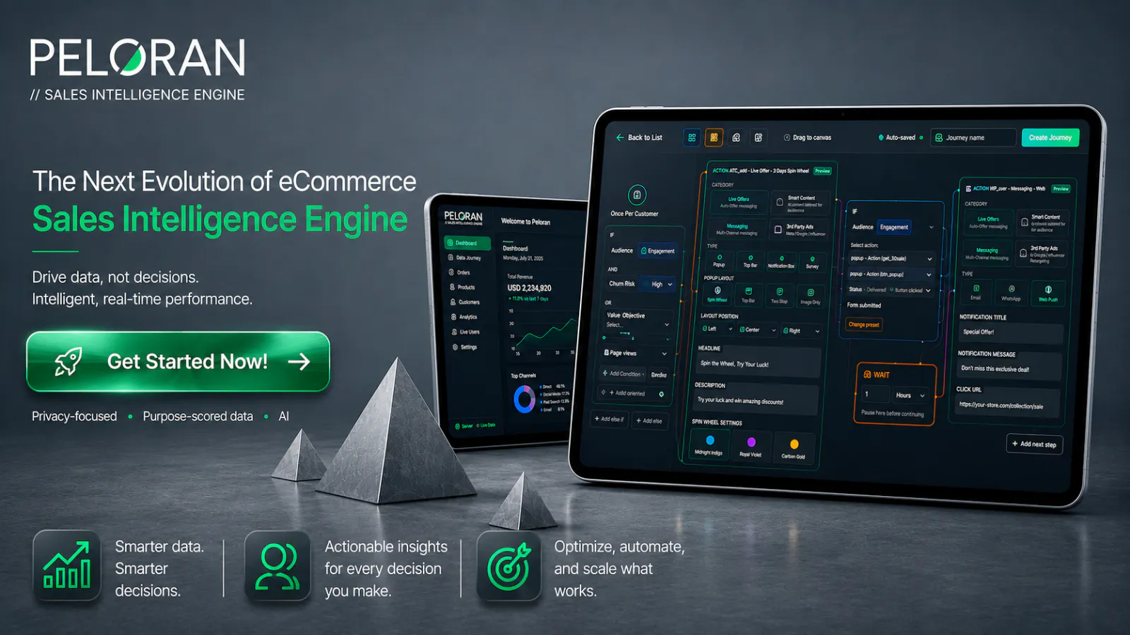 Peloran - Sales Intelligence gallery image